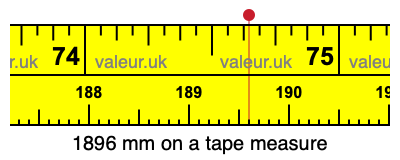 1896 mm on a tape measure 1896 millimeters on a tape measure