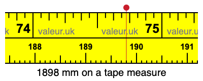 1898 mm on a tape measure 1898 millimeters on a tape measure