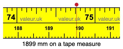 1899 mm on a tape measure 1899 millimeters on a tape measure