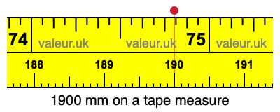 1900 mm on a tape measure 1900 millimeters on a tape measure