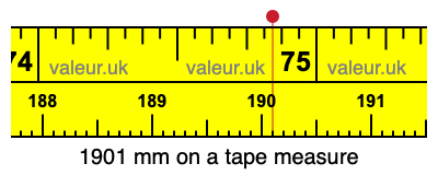 1901 mm on a tape measure 1901 millimeters on a tape measure