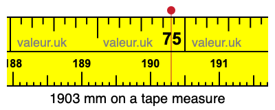 1903 millimeters on a tape measure