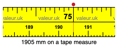 1905 millimeters on a tape measure