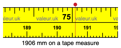 1906 mm on a tape measure 1906 millimeters on a tape measure