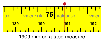 1909 mm on a tape measure 1909 millimeters on a tape measure
