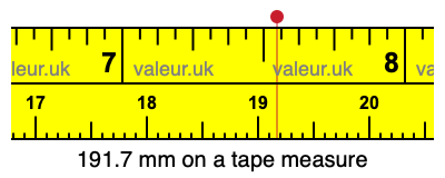 191.7 mm on a tape measure 191.7 millimeters on a tape measure