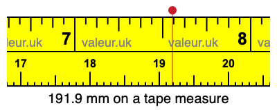 191.9 mm on a tape measure 191.9 millimeters on a tape measure