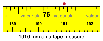 1910 mm on a tape measure 1910 millimeters on a tape measure