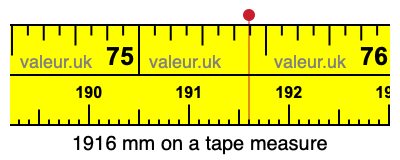 1916 mm on a tape measure 1916 millimeters on a tape measure