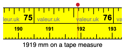 1919 mm on a tape measure 1919 millimeters on a tape measure