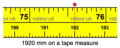 1920 mm on a tape measure 1920 millimeters on a tape measure