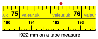 1922 mm on a tape measure 1922 millimeters on a tape measure
