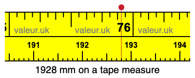 1928 mm on a tape measure 1928 millimeters on a tape measure