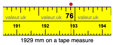1929 mm on a tape measure 1929 millimeters on a tape measure