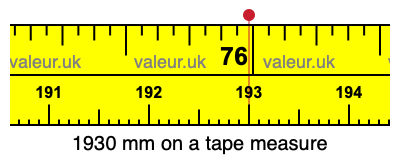 1930 mm on a tape measure 1930 millimeters on a tape measure