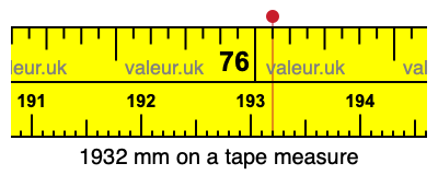 1932 mm on a tape measure 1932 millimeters on a tape measure
