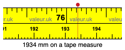 1934 mm on a tape measure 1934 millimeters on a tape measure