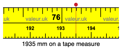 1935 mm on a tape measure 1935 millimeters on a tape measure