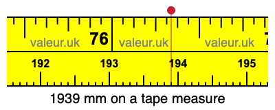 1939 mm on a tape measure 1939 millimeters on a tape measure