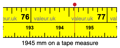1945 mm on a tape measure 1945 millimeters on a tape measure