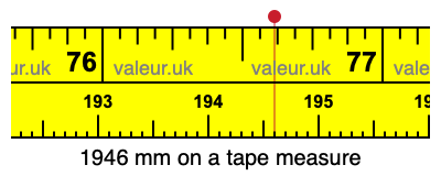 1946 millimeters on a tape measure