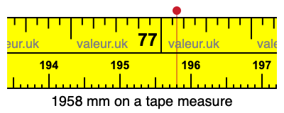 1958 millimeters on a tape measure
