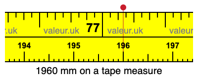 1960 millimeters on a tape measure