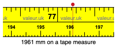 1961 millimeters on a tape measure