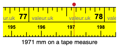 1971 mm on a tape measure 1971 millimeters on a tape measure