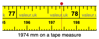 1974 millimeters on a tape measure