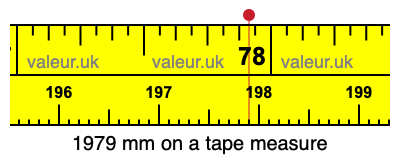 1979 mm on a tape measure 1979 millimeters on a tape measure