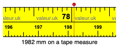 1982 mm on a tape measure 1982 millimeters on a tape measure
