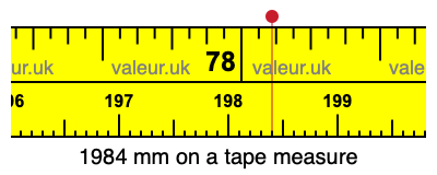 1984 mm on a tape measure 1984 millimeters on a tape measure