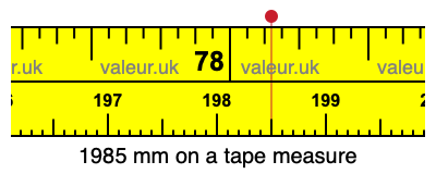 1985 mm on a tape measure 1985 millimeters on a tape measure