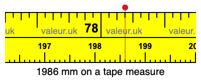 1986 mm on a tape measure 1986 millimeters on a tape measure