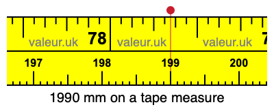 1990 mm on a tape measure 1990 millimeters on a tape measure