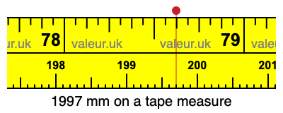 1997 mm on a tape measure 1997 millimeters on a tape measure