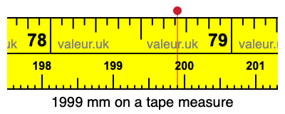 1999 mm on a tape measure 1999 millimeters on a tape measure