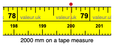 2000 mm on a tape measure 2000 millimeters on a tape measure
