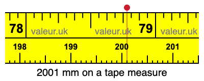 2001 mm on a tape measure 2001 millimeters on a tape measure
