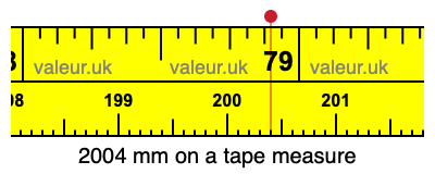 2004 mm on a tape measure 2004 millimeters on a tape measure