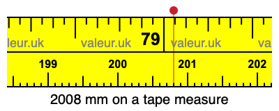 2008 mm on a tape measure 2008 millimeters on a tape measure