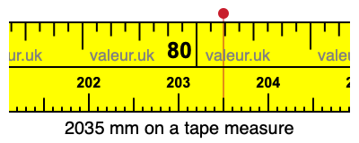 2035 mm on a tape measure 2035 millimeters on a tape measure