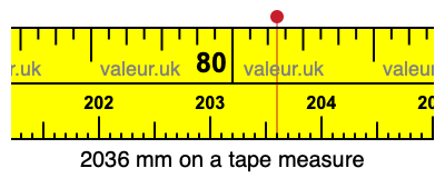 2036 mm on a tape measure 2036 millimeters on a tape measure
