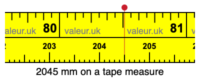 2045 mm on a tape measure 2045 millimeters on a tape measure