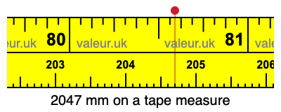 2047 mm on a tape measure 2047 millimeters on a tape measure