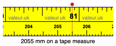 2055 mm on a tape measure 2055 millimeters on a tape measure