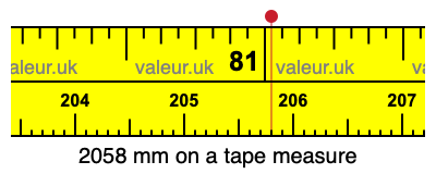 2058 mm on a tape measure 2058 millimeters on a tape measure