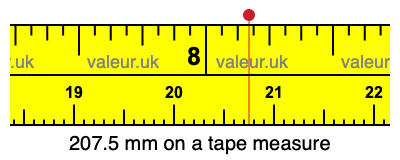 207.5 mm on a tape measure 207.5 millimeters on a tape measure