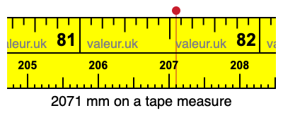 2071 millimeters on a tape measure